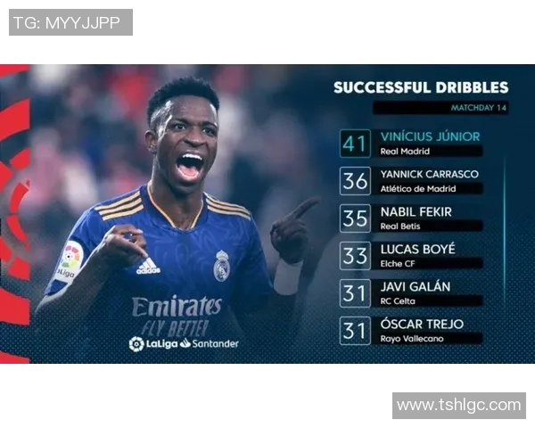 最新战报:维尼修斯全场高光瞬间集锦