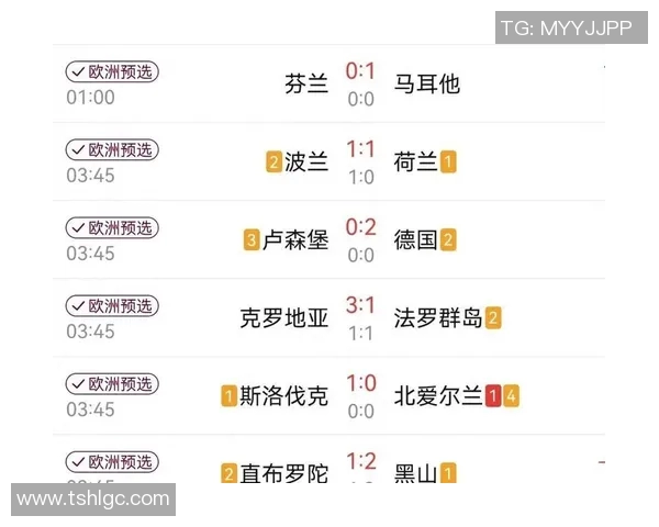 世界杯最新消息：预选赛冷门频出