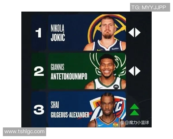 NBA球员数据统计：助攻榜最新排名