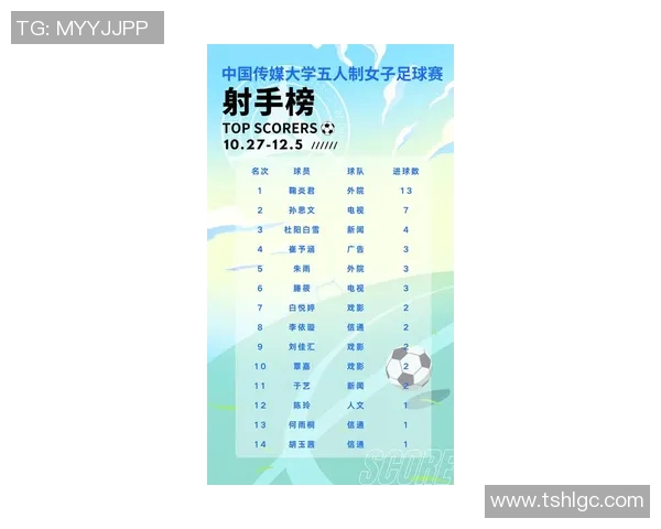 体育八卦头条：球星最新绯闻汇总