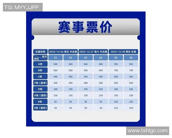 体育赛事票价调查