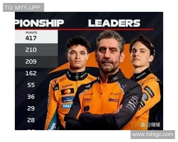 F1赛季积分榜更新