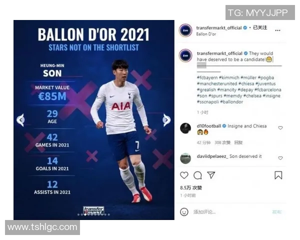 孙兴慜冲击金球奖：全面数据对比、赛季表现与竞争力价值深度分析