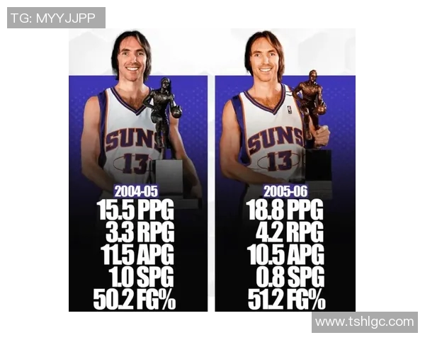 以球迷投票决定MVP机制的公正性与发展前景研究